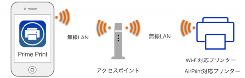 接続図Normal.pdf