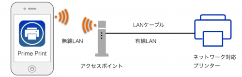 接続図Normal1.pdf